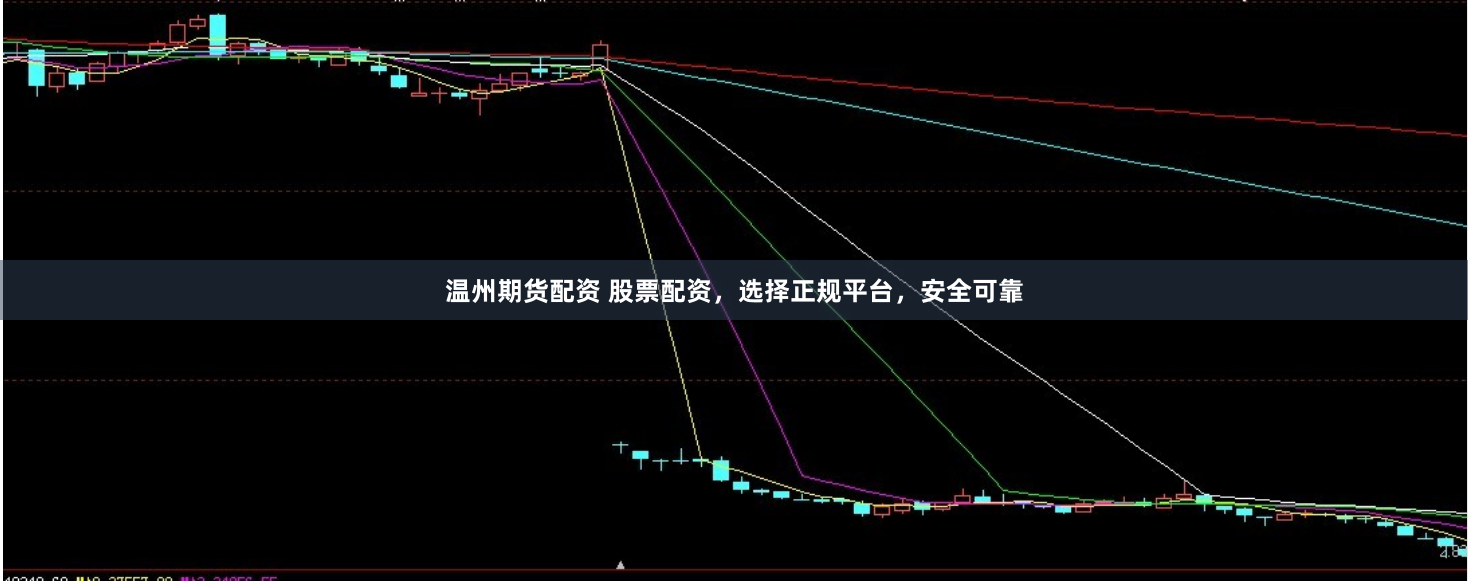 温州期货配资 股票配资，选择正规平台，安全可靠