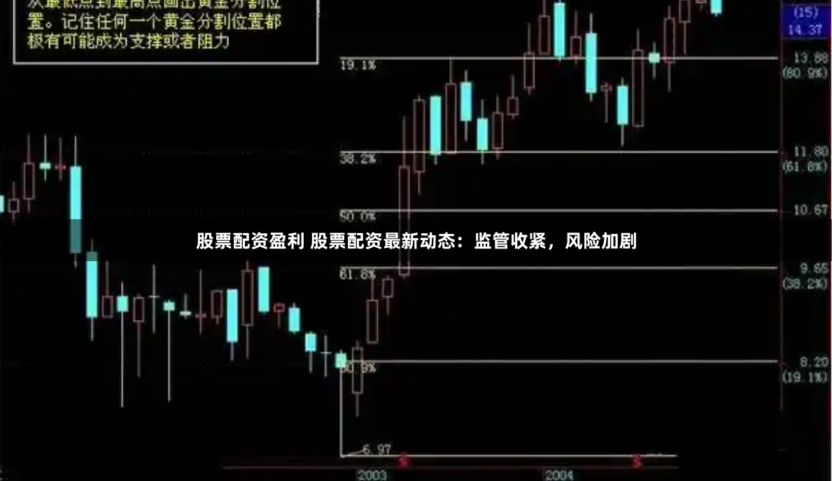 股票配资盈利 股票配资最新动态：监管收紧，风险加剧