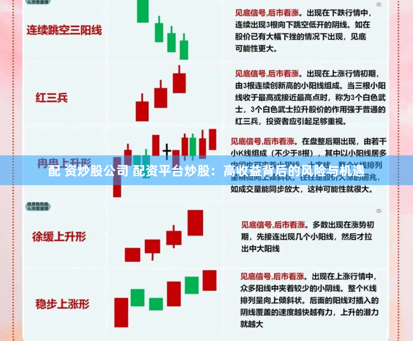 配 资炒股公司 配资平台炒股：高收益背后的风险与机遇