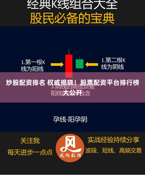 炒股配资排名 权威揭晓！股票配资平台排行榜大公开
