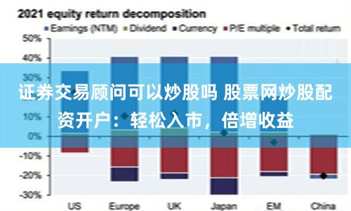 证券交易顾问可以炒股吗 股票网炒股配资开户：轻松入市，倍增收益