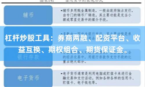 杠杆炒股工具：券商两融、配资平台、收益互换、期权组合、期货保证金。